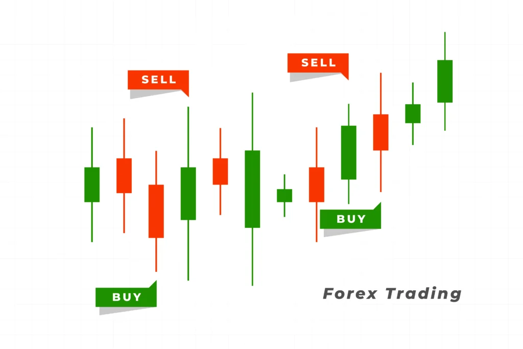 candlestick chart