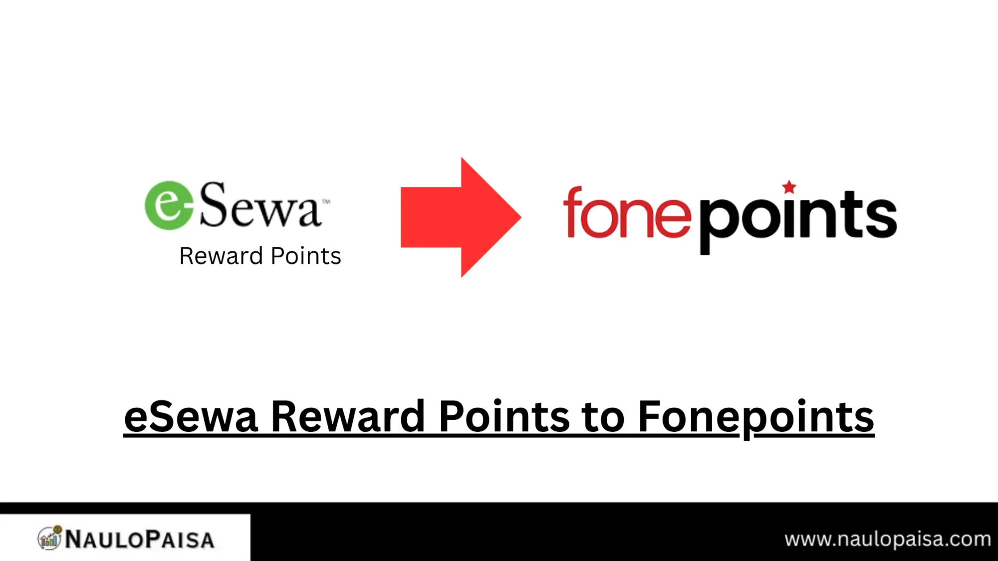 eSewa Reward Points Are Now Fonepoints