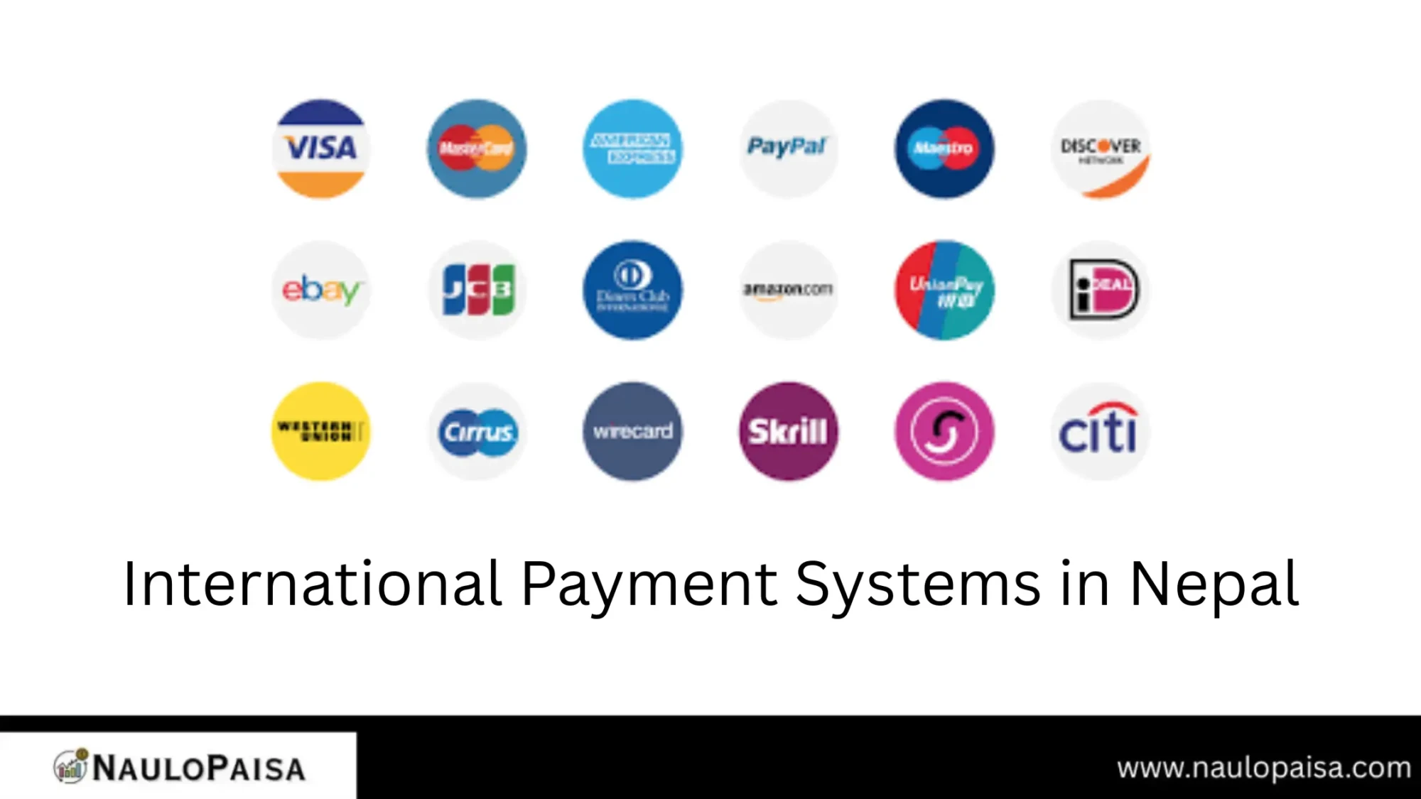 International Payment Systems in Nepal